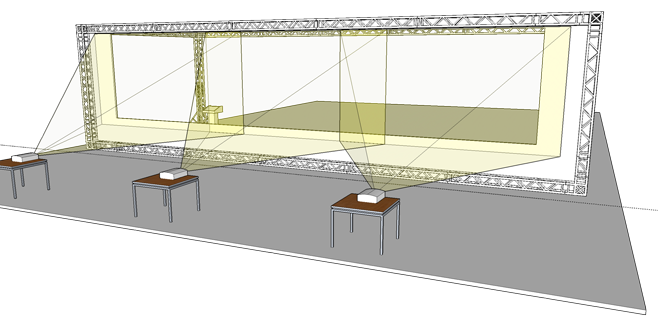 Softedgeprojektion mit drei Projektoren